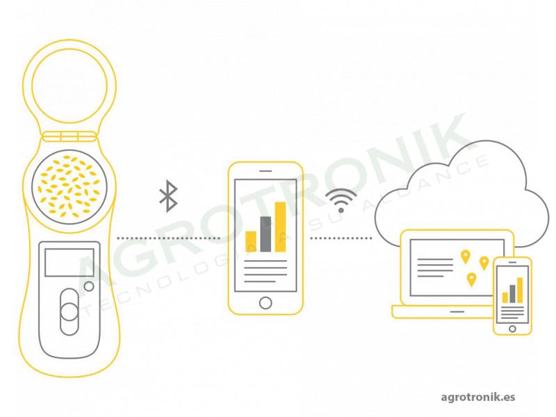 Analizador de grano portátil GrainSense - Imagen 6