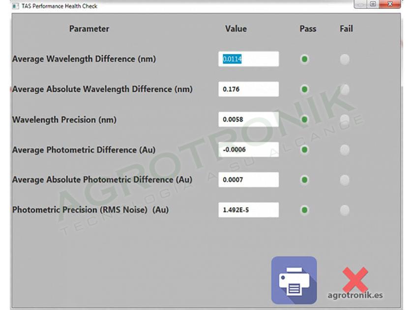 Analizador NIR SpectraStar XT - Imagen 4