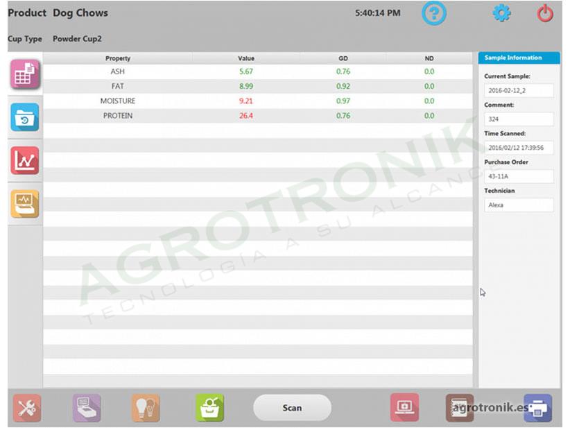 Analizador NIR SpectraStar XT - Imagen 5