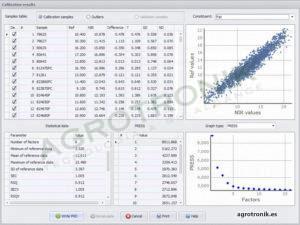 Software de calibración/Mantenimiento analizadores