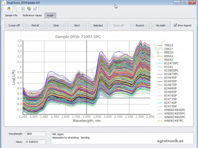 Software Ucal/UScan - Imagen 2