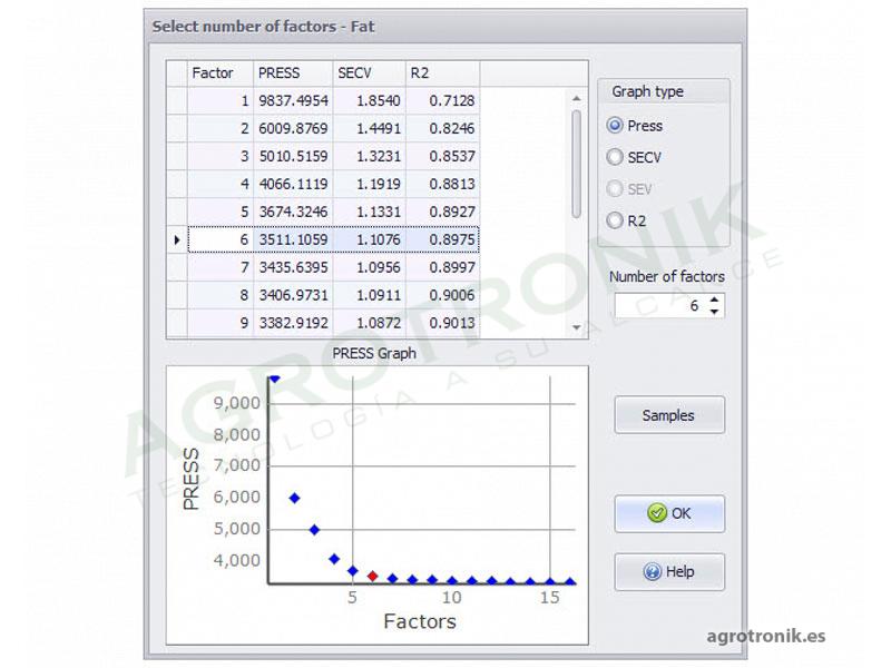 Software Ucal/UScan - Imagen 5