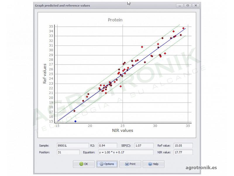Software Ucal/UScan - Imagen 3